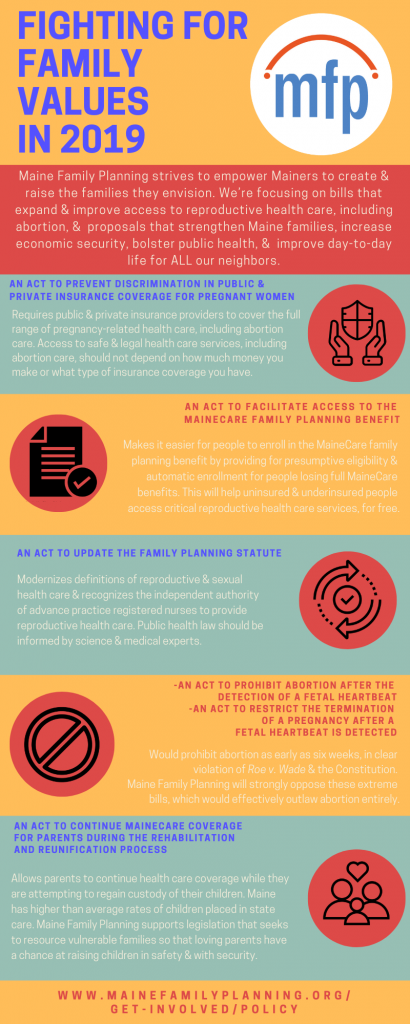 Maine Family Planning bills 2019